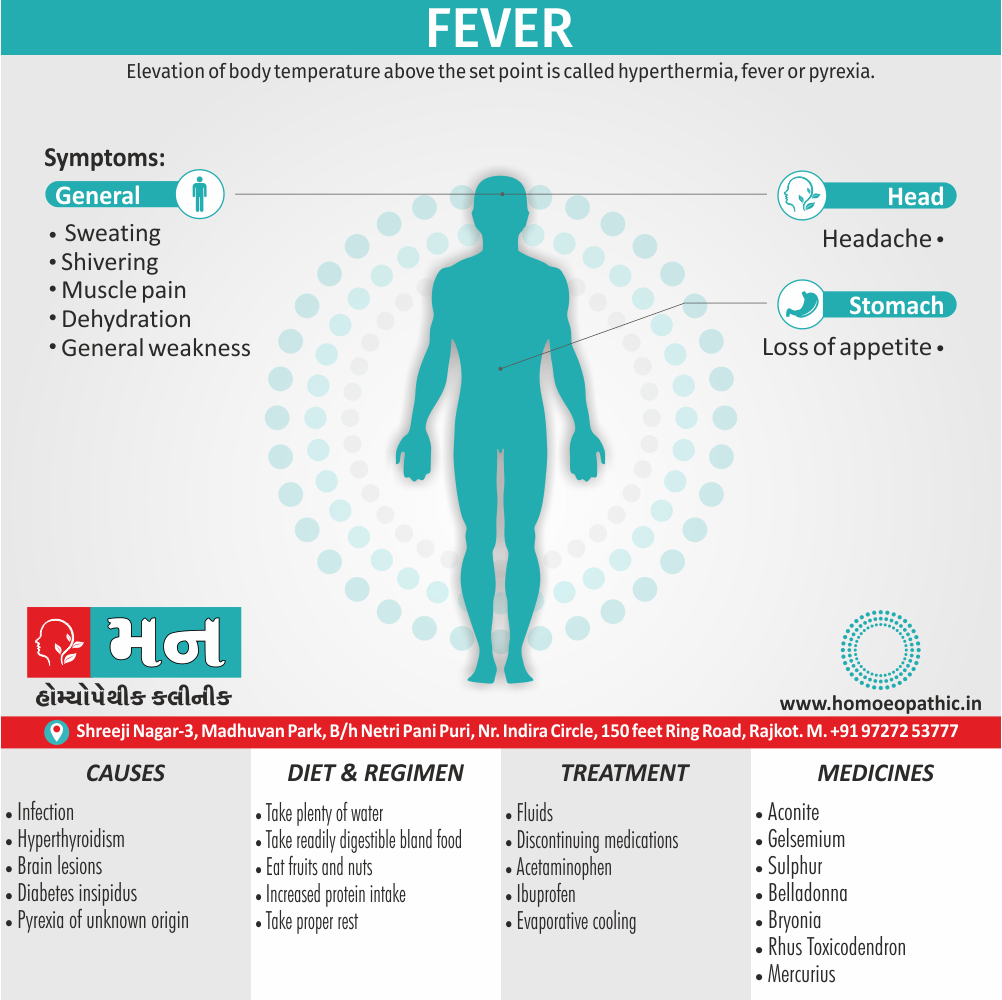 Fever Definition Symptoms Cause Diet Homeopathic Medicine Treatment Homeopathy Doctor Clinic in Rajkot Gujarat India