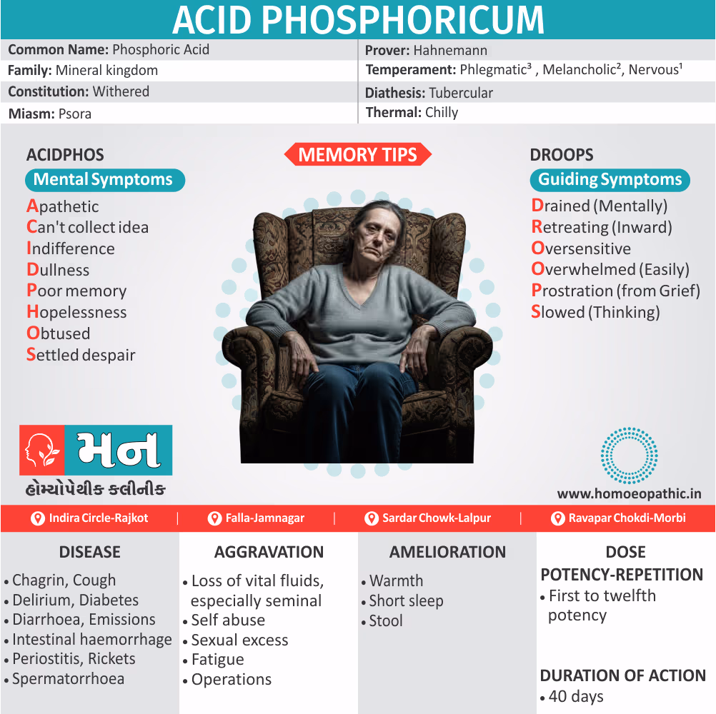 Discover natural homoeopathic treatment for mental exhaustion and memory weakness at our clinic in Rajkot.