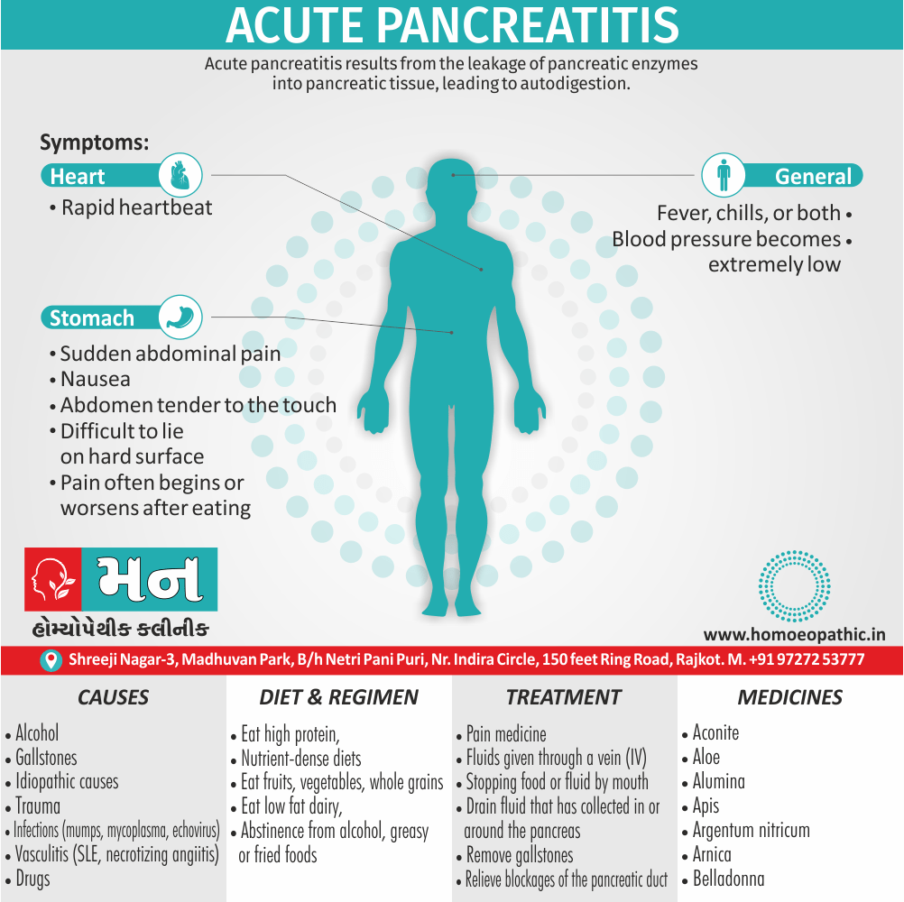 Acute Pancreatitis Definition Symptoms Cause Diet Regimen Homeopathic Medicine Homeopath Treatment in Rajkot India