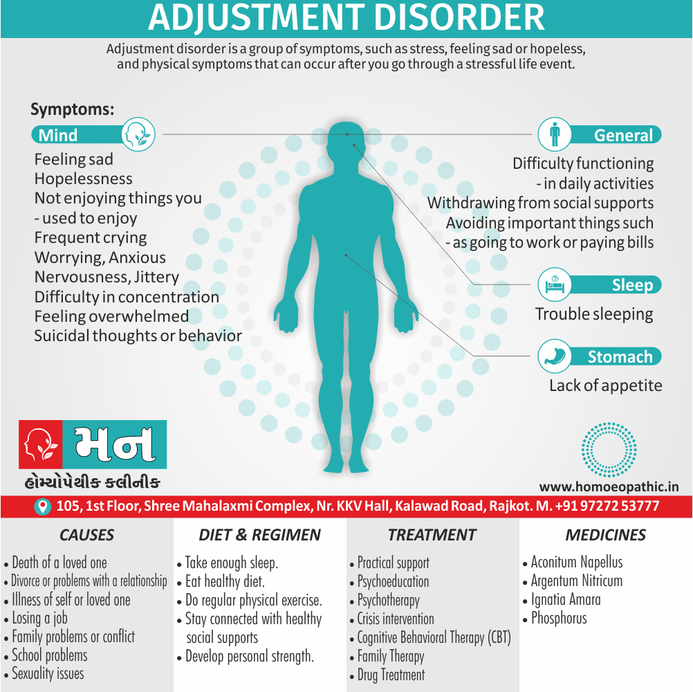 Adjustment Disorder Definition Symptoms Cause Diet Regimen Homeopathic Medicine Homeopath Treatment In Rajkot India