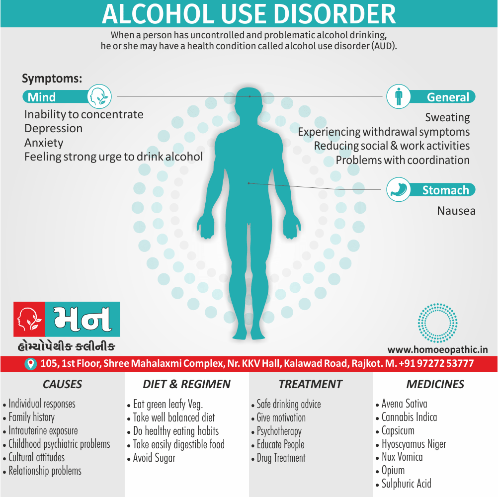 Alcohol Use Disorder Definition Symptoms Cause Diet Regimen Homeopathic Medicine Homeopath Treatment In Rajkot India