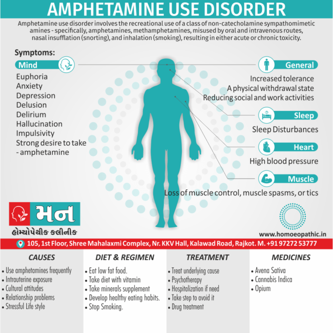 Substance Use Disorder Archives - Mann Homeopathy Clinic Rajkot