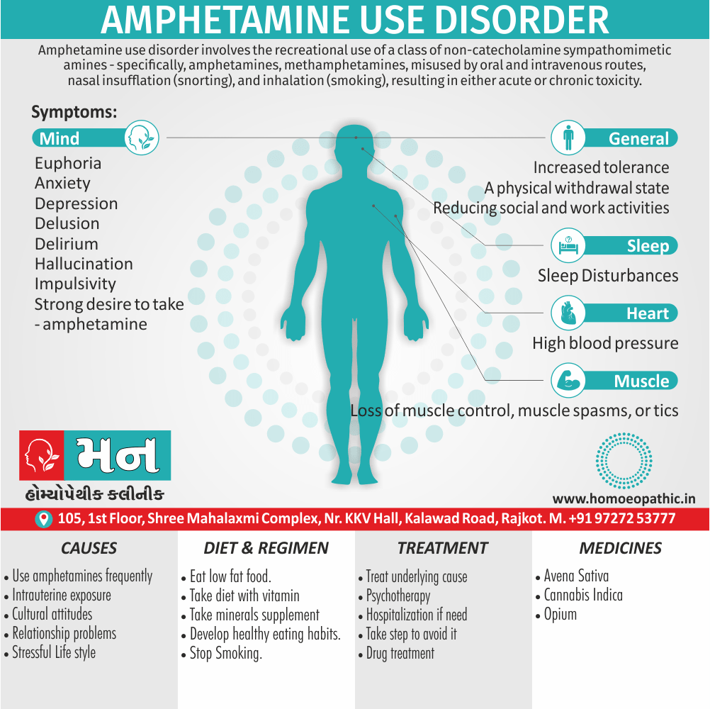 Amphetamine Use Disorder Definition Symptoms Cause Diet Regimen Homeopathic Medicine Homeopath Treatment In Rajkot India