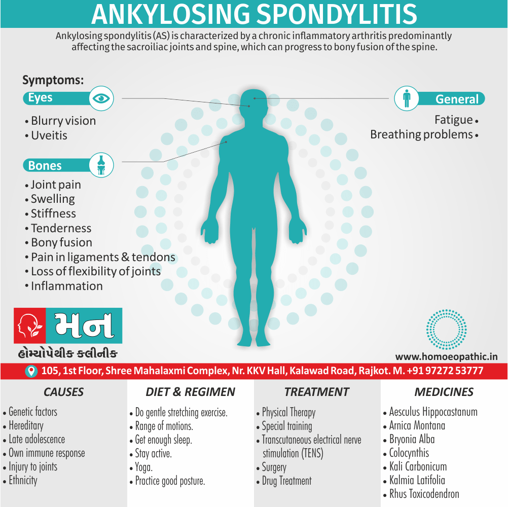 Ankylosing Spondylitis Definition Symptoms Cause Diet Regimen Homeopathic Medicine Homeopath Treatment In Rajkot India