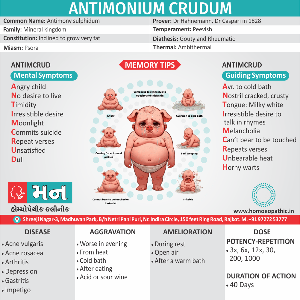 Antimonium Crudum