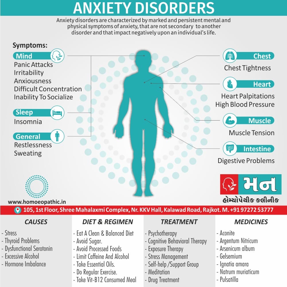 Anxiety Disorders Definition Symptoms Cause Diet Regimen Homeopathic Medicine Homeopath Treatment In Rajkot India