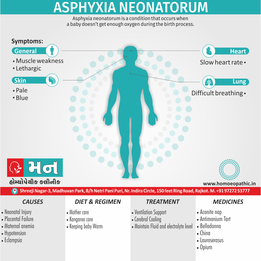 asphyxia-neonatorum-mann-homeopathy-clinic-rajkot