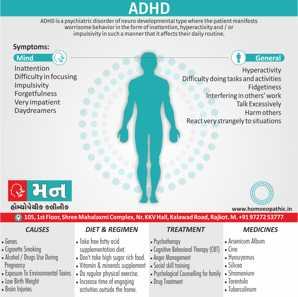 Attention Deficit Hyperactivity Disorder (ADHD) Definition Symptoms Cause Diet Regimen Homeopathic Medicine Homeopath Treatment In Rajkot India