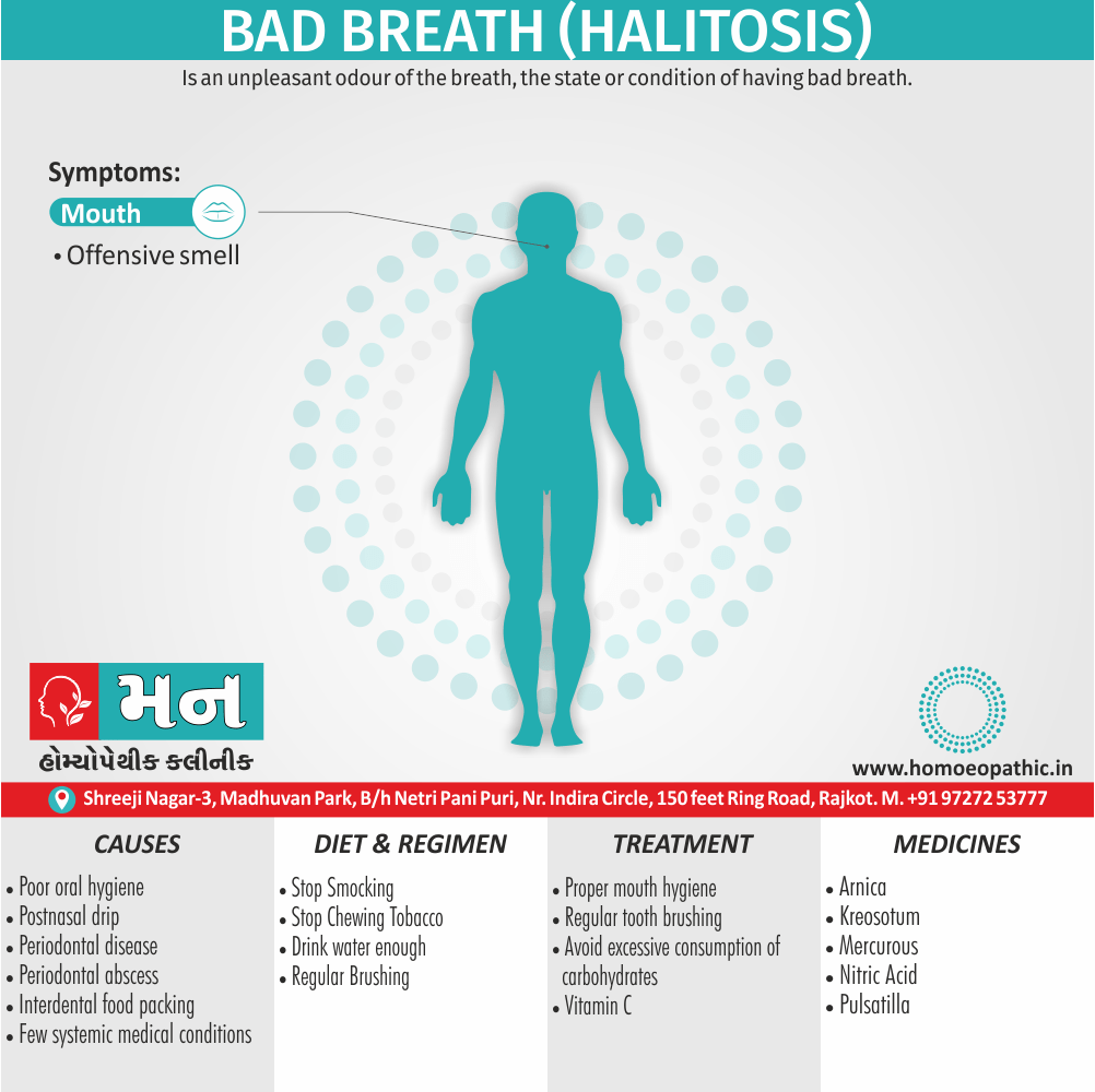 Bad Breath (Halitosis) Definition Symptoms Cause Diet Homeopathic Medicine Treatment Homeopathy Doctor Clinic in Rajkot Gujarat India