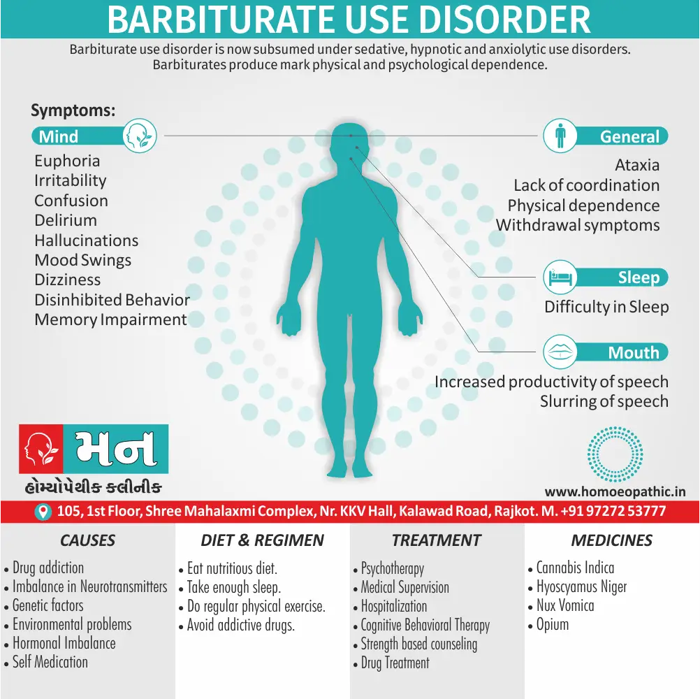 Barbiturate Use Disorder Definition Symptoms Cause Diet Regimen Homeopathic Medicine Homeopath Treatment In Rajkot India