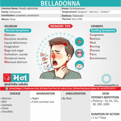 Belladonna - Mann Homeopathy Clinic Rajkot