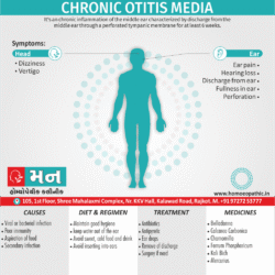 Chronic Otitis Media Definition Symptoms Cause Diet Regimen Homeopathic Medicine Homeopath Treatment in Rajkot India
