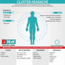 Cluster Headache Definition Symptoms Cause Diet Regimen Homeopathic Medicine Homeopath Treatment in Rajkot India