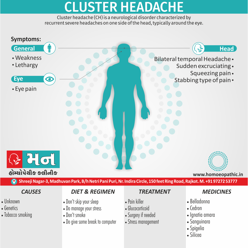Cluster Headache Definition Symptoms Cause Diet Regimen Homeopathic Medicine Homeopath Treatment in Rajkot India