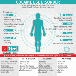 Cocaine Use Disorder Definition Symptoms Cause Diet Regimen Homeopathic Medicine Homeopath Treatment In Rajkot India