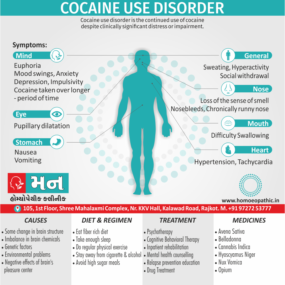 Cocaine Use Disorder Definition Symptoms Cause Diet Regimen Homeopathic Medicine Homeopath Treatment In Rajkot India