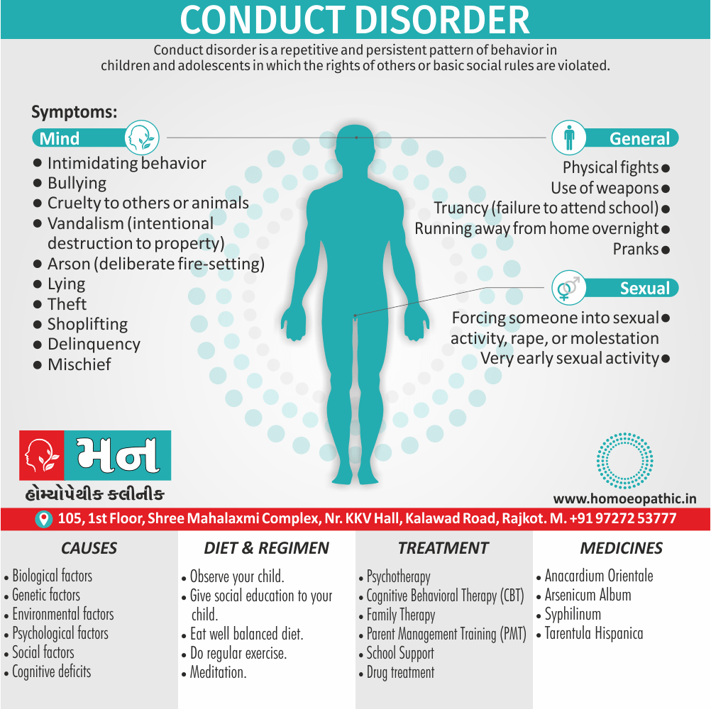 Conduct Disorder Definition Symptoms Cause Diet Regimen Homeopathic Medicine Homeopath Treatment In Rajkot India