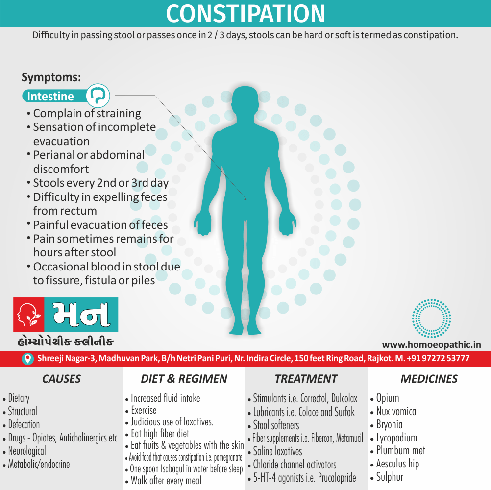 Constipation Definition Symptoms Cause Diet Regimen Homeopathic Medicine Homeopath Treatment in Rajkot India