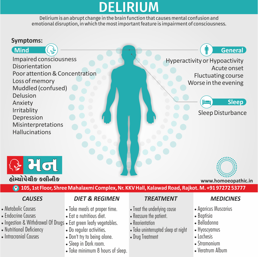 Delirium Definition Symptoms Cause Diet Regimen Homeopathic Medicine Homeopath Treatment In Rajkot India