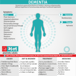 Dementia Definition Symptoms Cause Diet Regimen Homeopathic Medicine Homeopath Treatment In Rajkot India