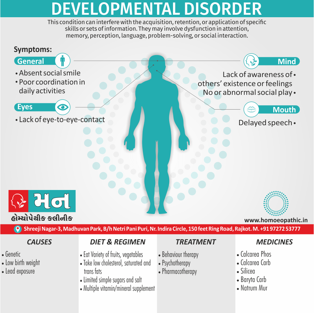 Developmental Disorder Cause Diet Homeopathic Medicine Treatment Homeopathy Doctor Clinic in Rajkot Gujarat India