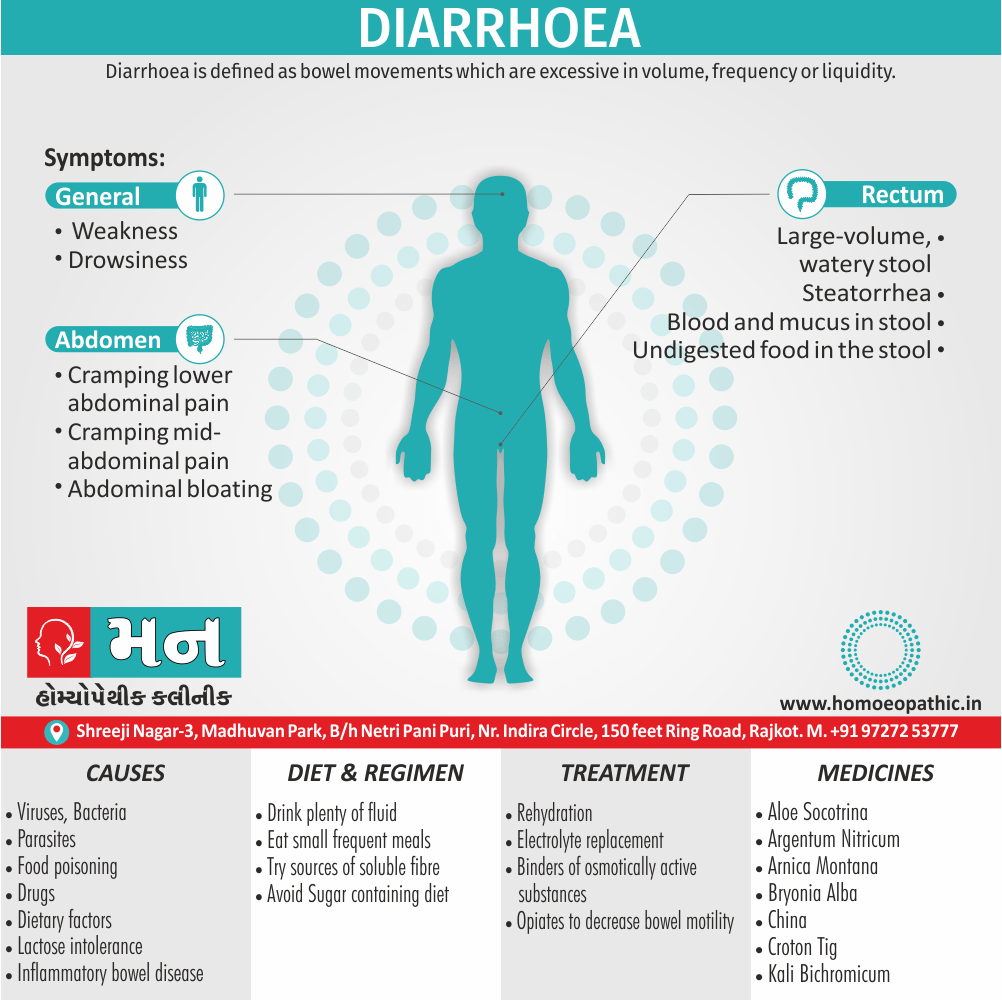 Diarrhoea Definition Symptoms Cause Diet Homeopathic Medicine Treatment Homeopathy Doctor Clinic in Rajkot Gujarat India