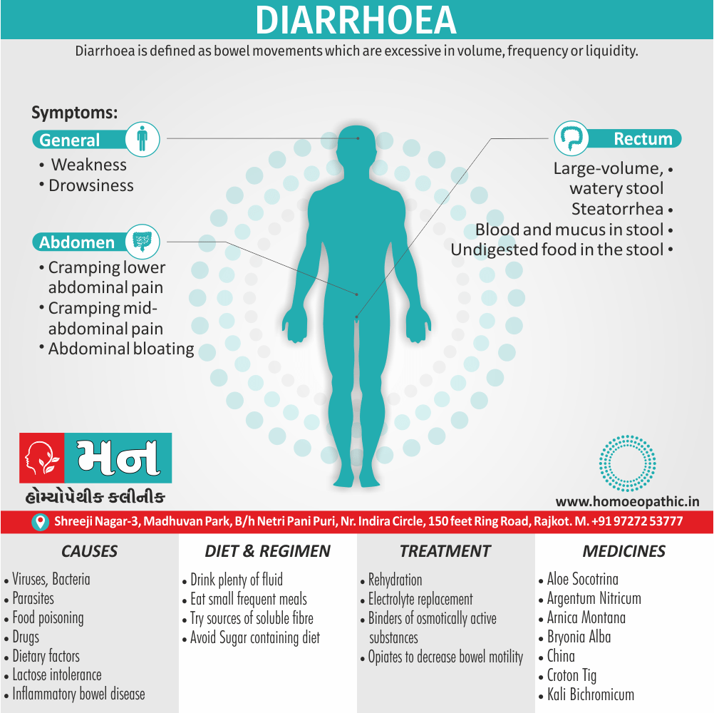 Health is wealth - Loose motions or Diarrhea is the condition of having  three or more loose or liquid bowel movements in a day. It is a common  cause of death in