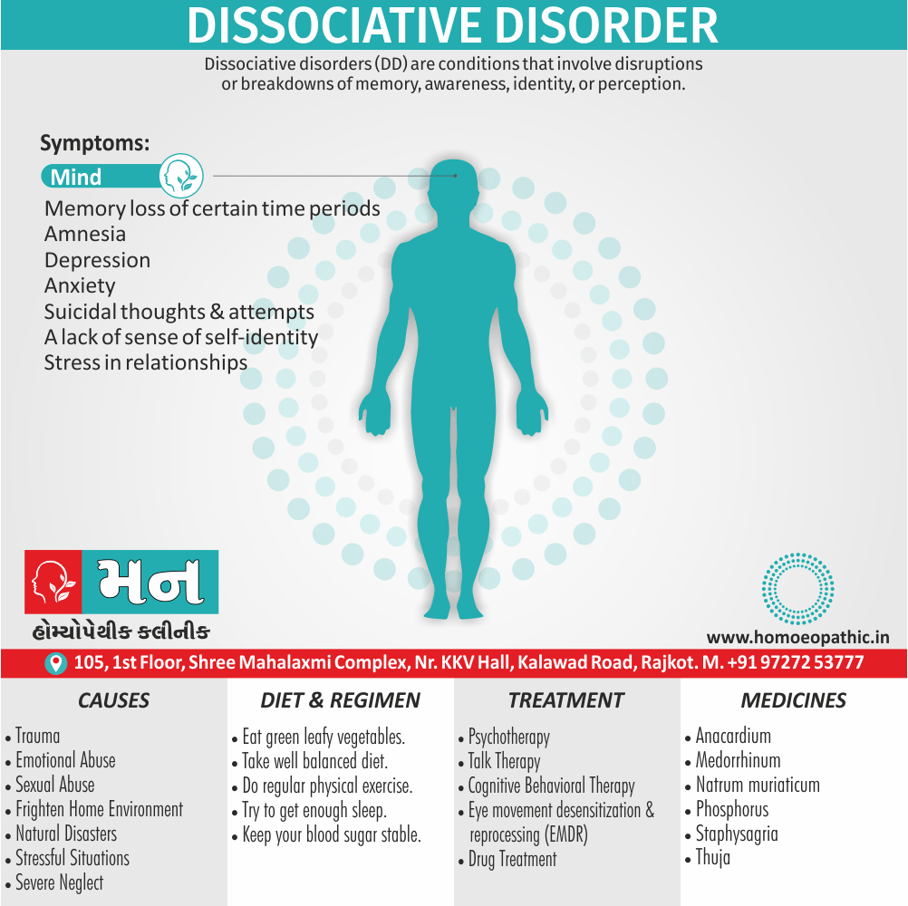 Dissociative Disorder Definition Symptoms Cause Diet Regimen Homeopathic Medicine Homeopath Treatment In Rajkot India