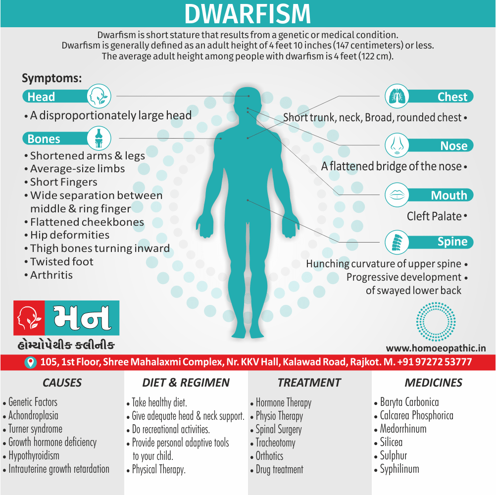 Dwarfism Definition Symptoms Cause Diet Regimen Homeopathic Medicine Homeopath Treatment in Rajkot India