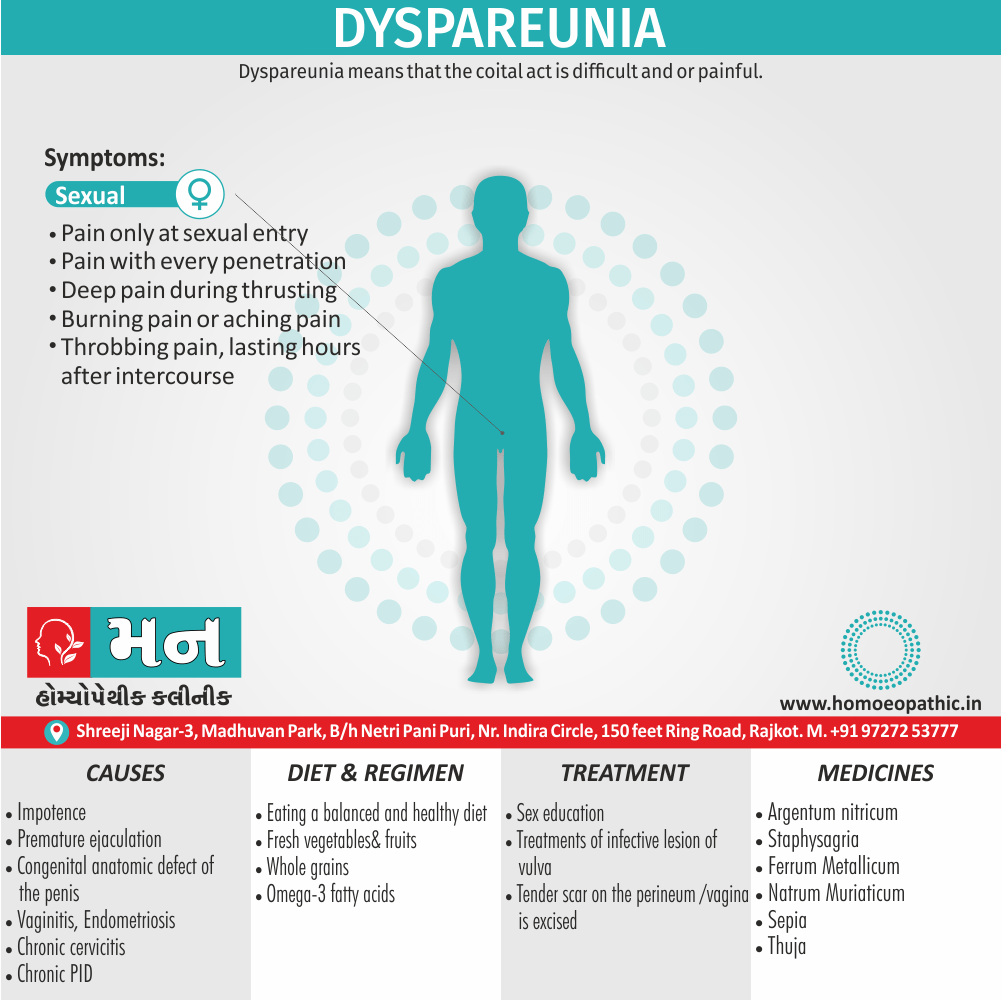 Dyspareunia Definition Symptoms Cause Diet Regimen Homeopathic Medicine Homeopath Treatment in Rajkot India