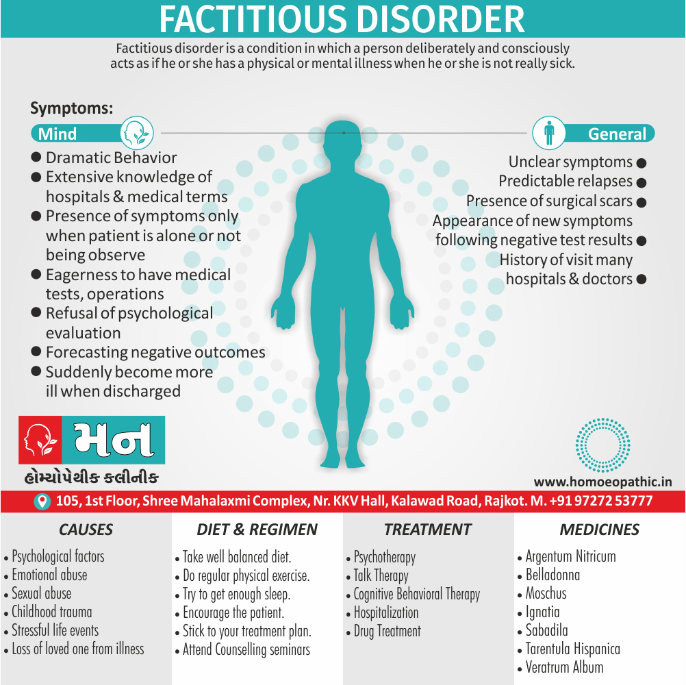 Factitious Disorder Definition Symptoms Cause Diet Regimen Homeopathic Medicine Homeopath Treatment In Rajkot India