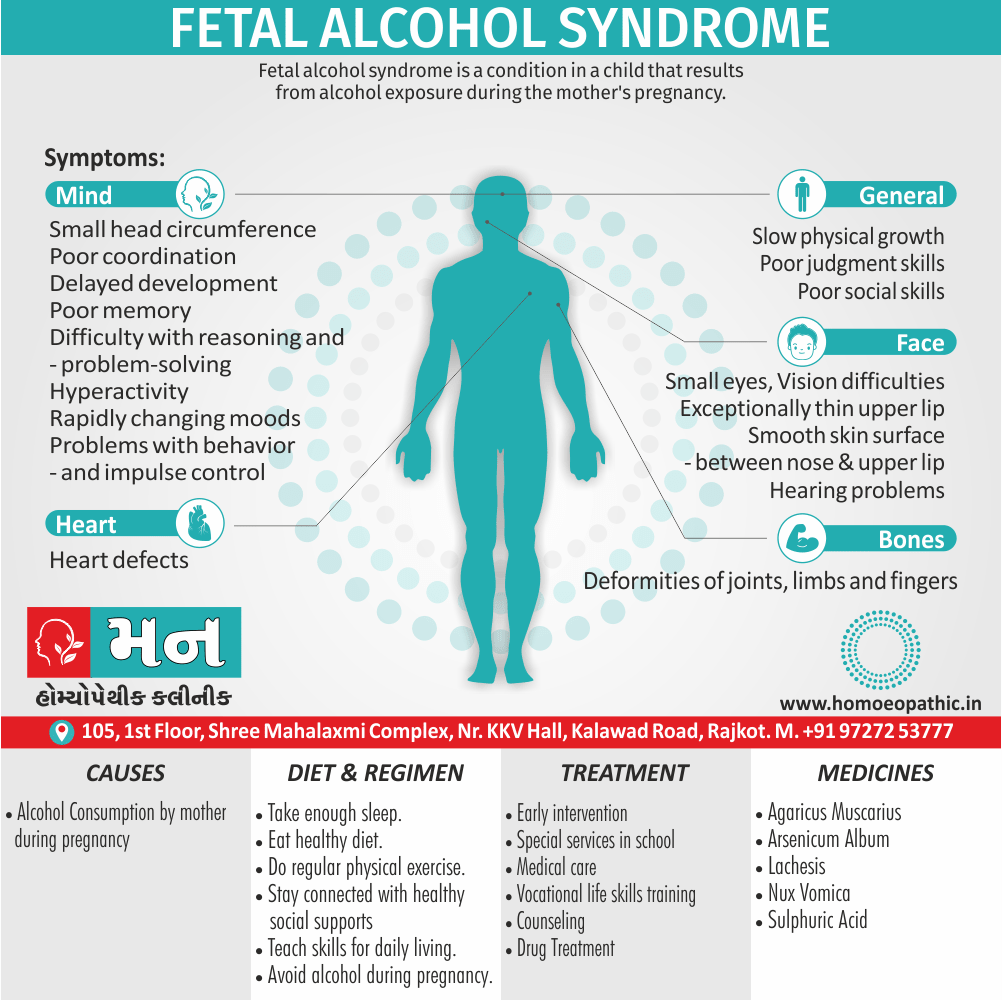 Fetal Alcohol Syndrome Mann Homeopathy Clinic Rajkot.