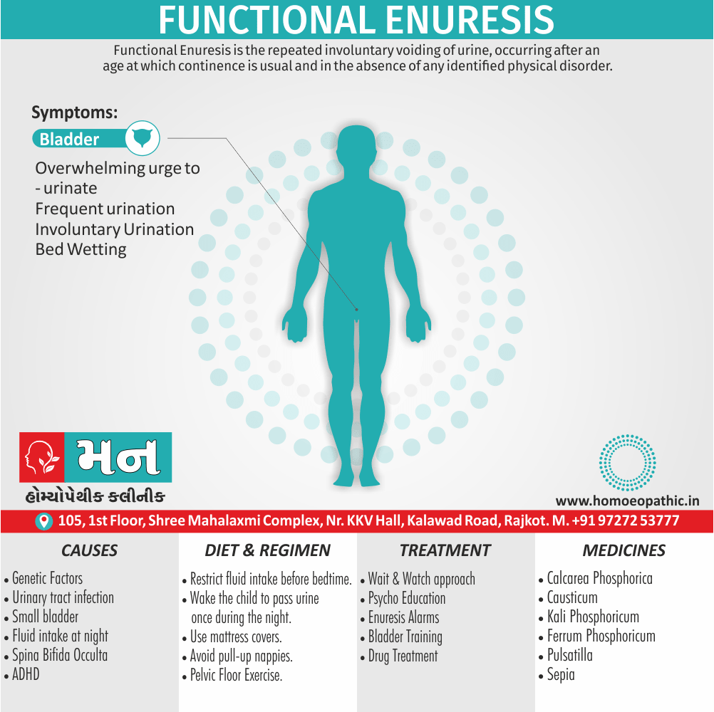 Functional Enuresis Definition Symptoms Cause Diet Regimen Homeopathic Medicine Homeopath Treatment In Rajkot India