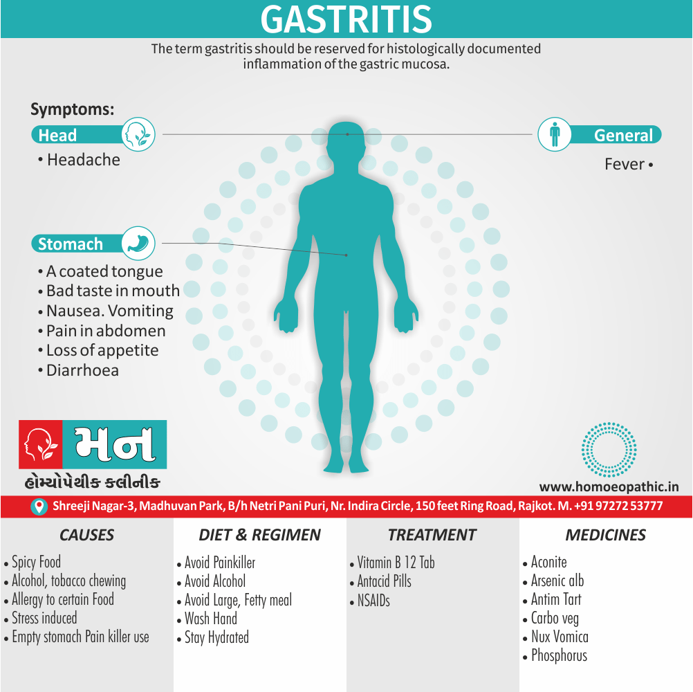 Gastritis Definition Symptoms Cause Diet Regimen Homeopathic Medicine Homeopath Treatment in Rajkot India