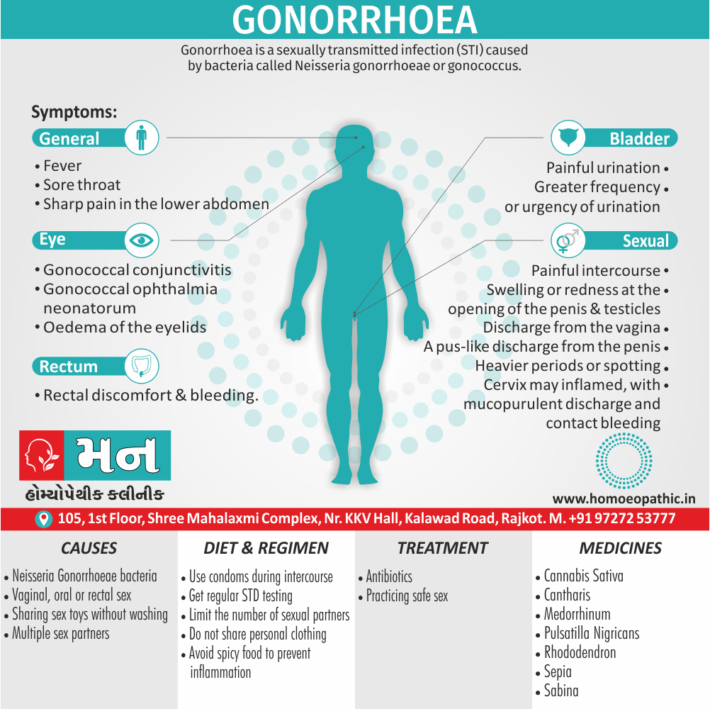 gonorrhea male treatment