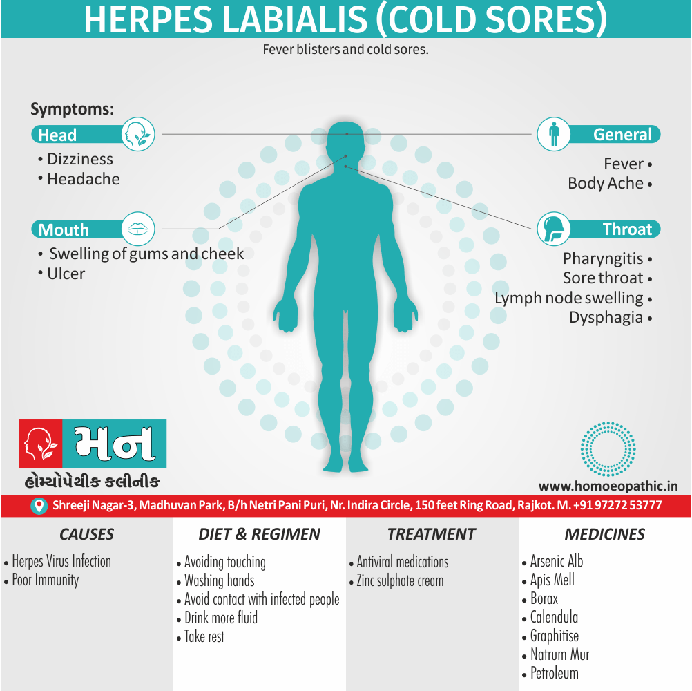 Herpes Labialis (Cold sores) Definition Symptoms Cause Diet Homeopathic Medicine Treatment Homeopathy Doctor Clinic in Rajkot Gujarat India