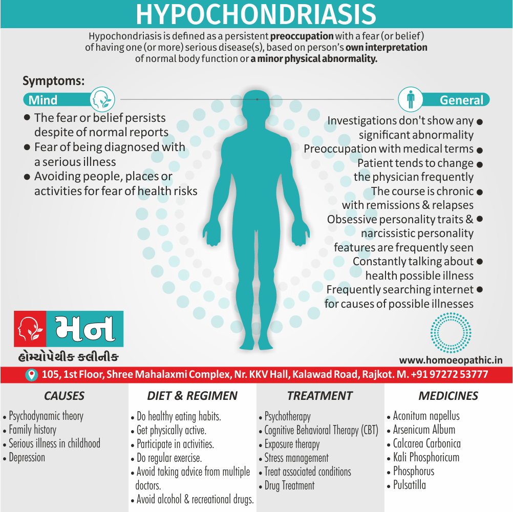 Hypochondriasis Definition Symptoms Cause Diet Regimen Homeopathic Medicine Homeopath Treatment In Rajkot India