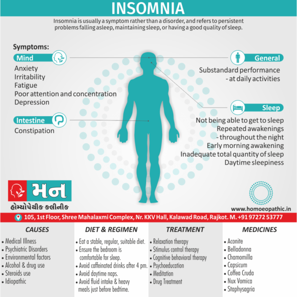 Insomnia - Mann Homeopathy Clinic Rajkot