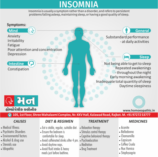 symptoms of insomnia in young adults