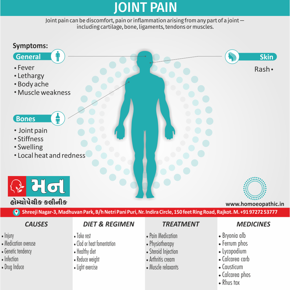 Joint Pain Definition Symptoms Cause Diet Homeopathic Medicine Treatment Homeopathy Doctor Clinic in Rajkot Gujarat India