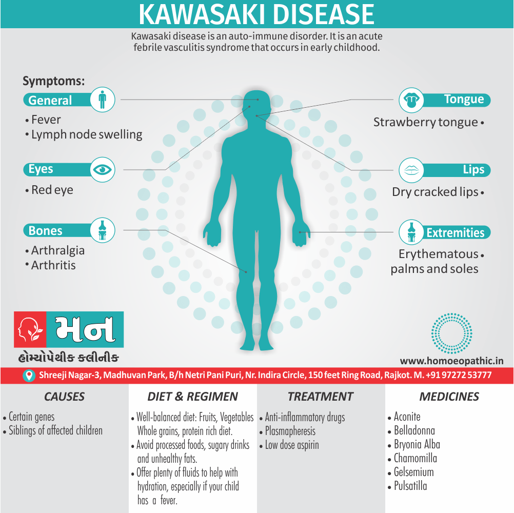 Kawasaki Disease Definition Symptoms Causes Diet Regimen Homoeopathic Medication Homoeopath Treatment in Rajkot India