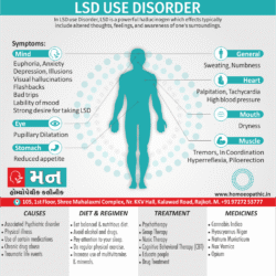 LSD Use Disorder Definition Symptoms Cause Diet Regimen Homeopathic Medicine Homeopath Treatment In Rajkot India