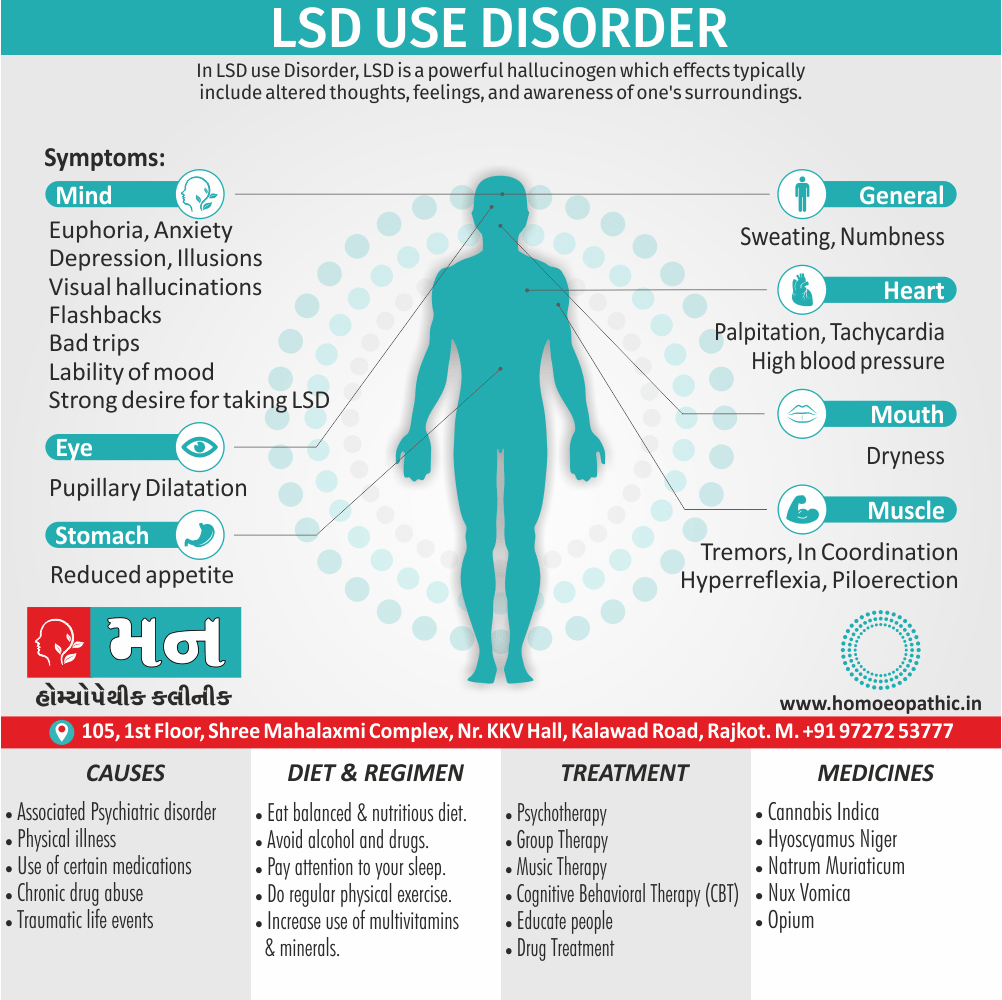 LSD Use Disorder Definition Symptoms Cause Diet Regimen Homeopathic Medicine Homeopath Treatment In Rajkot India
