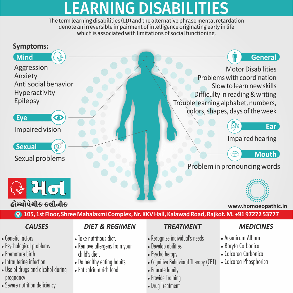 Learning Disabilities Definition Symptoms Cause Diet Regimen Homeopathic Medicine Homeopath Treatment In Rajkot India