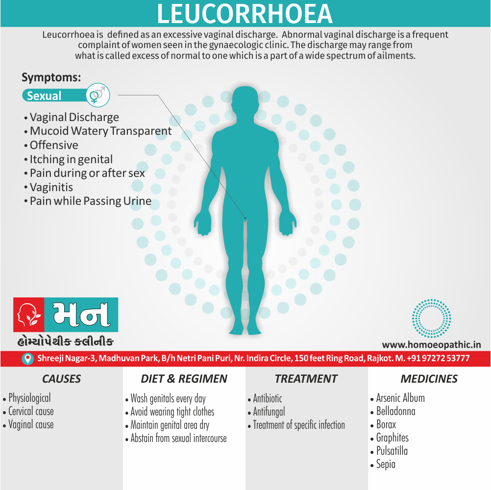 Leucorrhoea Definition Symptoms Cause Diet Regimen Homeopathic Medicine Homeopath Treatment in Rajkot India