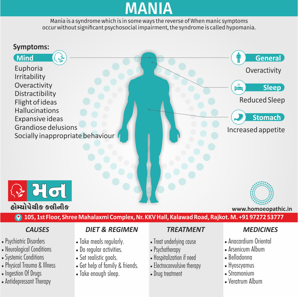Mania Definition Symptoms Cause Diet Regimen Homeopathic Medicine Homeopath Treatment In Rajkot India