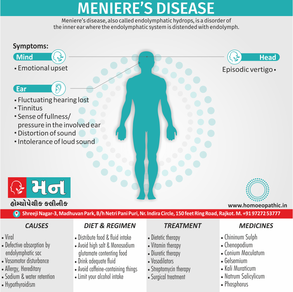 Meniere’s Disease Definition Symptoms Cause Diet Homeopathic Medicine Treatment Homeopathy Doctor Clinic in Rajkot Gujarat India