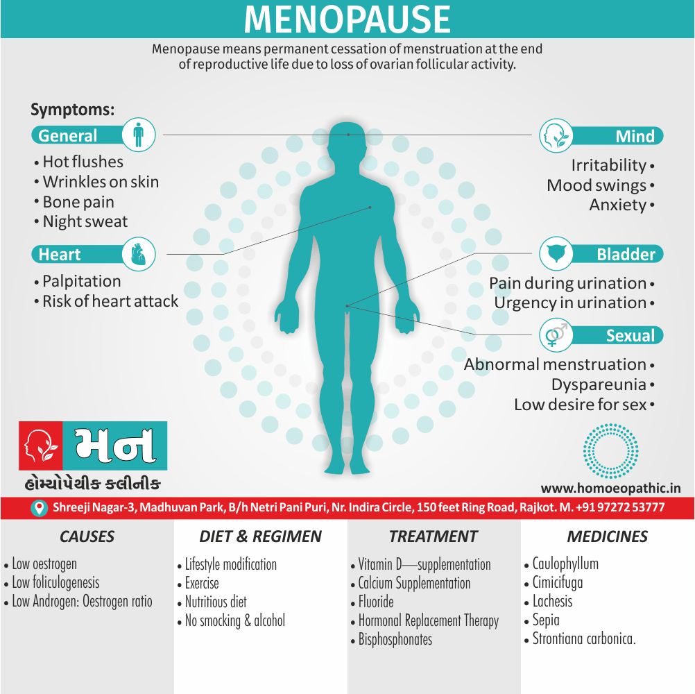 Menopause - Mann Homeopathy Clinic Rajkot