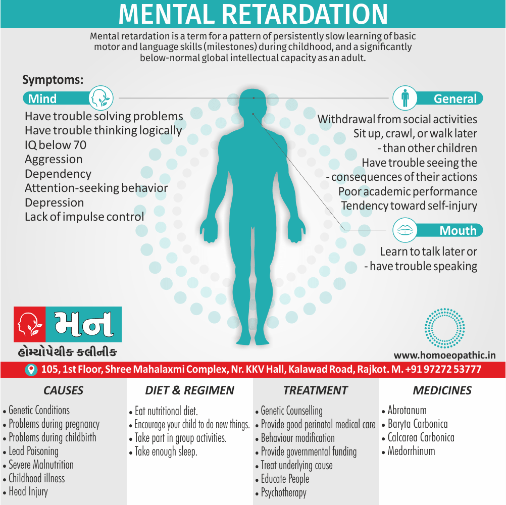 Appropriate Word For Mental Retardation