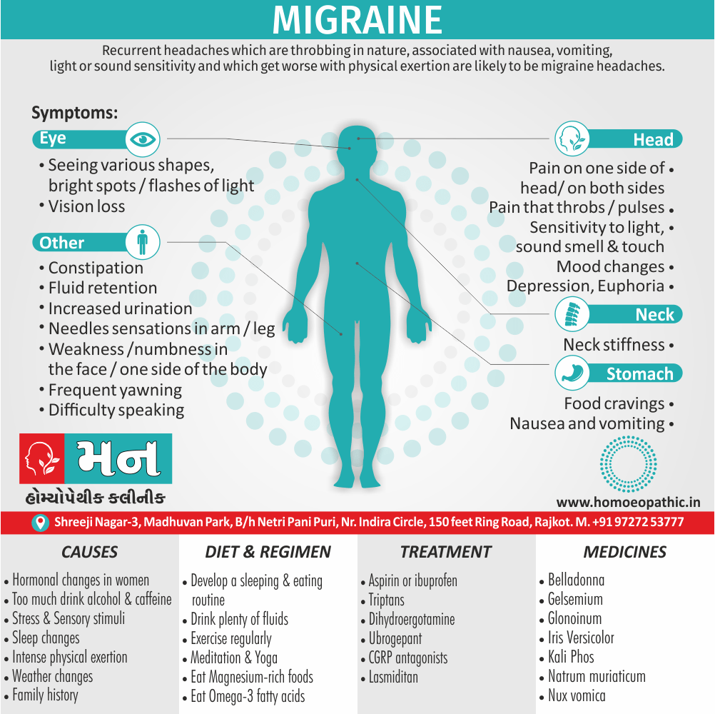 Migraine Definition Symptoms Cause Diet Regimen Homeopathic Medicine Homeopath Treatment in Rajkot India
